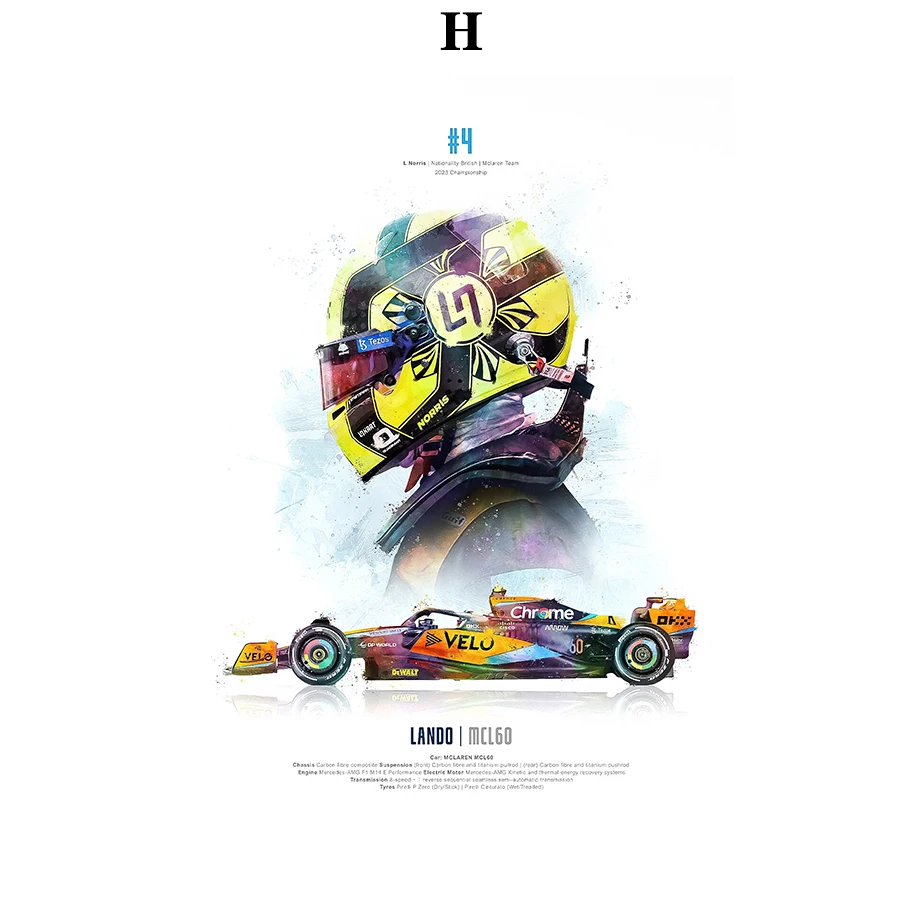 Plakat Formuła 1 - kask wyścigowy akwarela Wzór 4