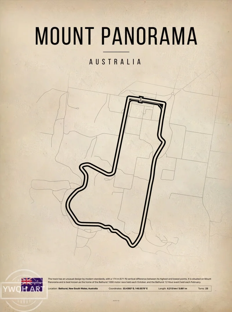 Plakat Formula 1 motorsport w stylu nordyckim Wzór 2