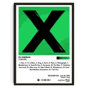 Frank Ocean Blonde - plakat z okładką albumu Fuksja