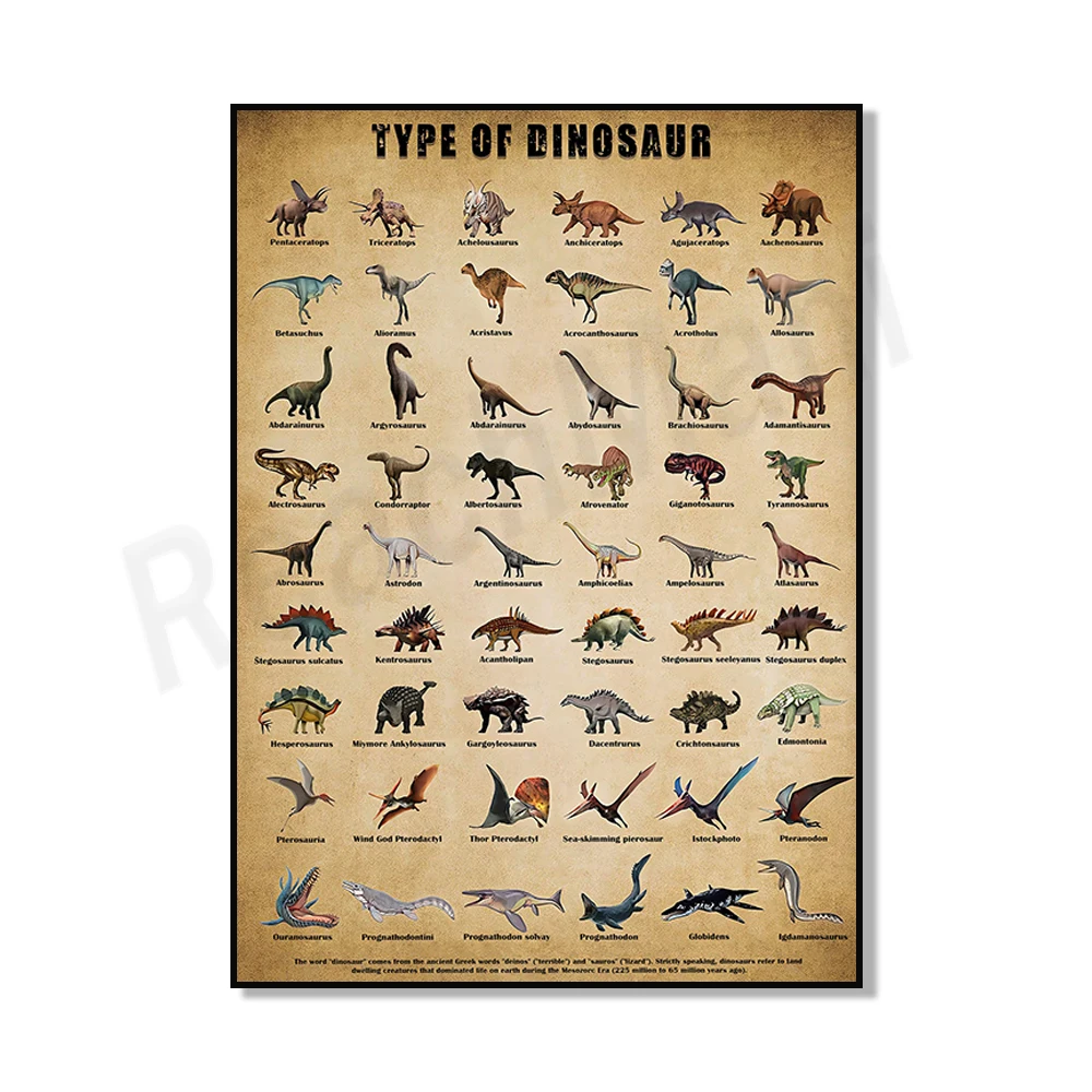 Plakat edukacyjny gatunki dinozaurów żółty