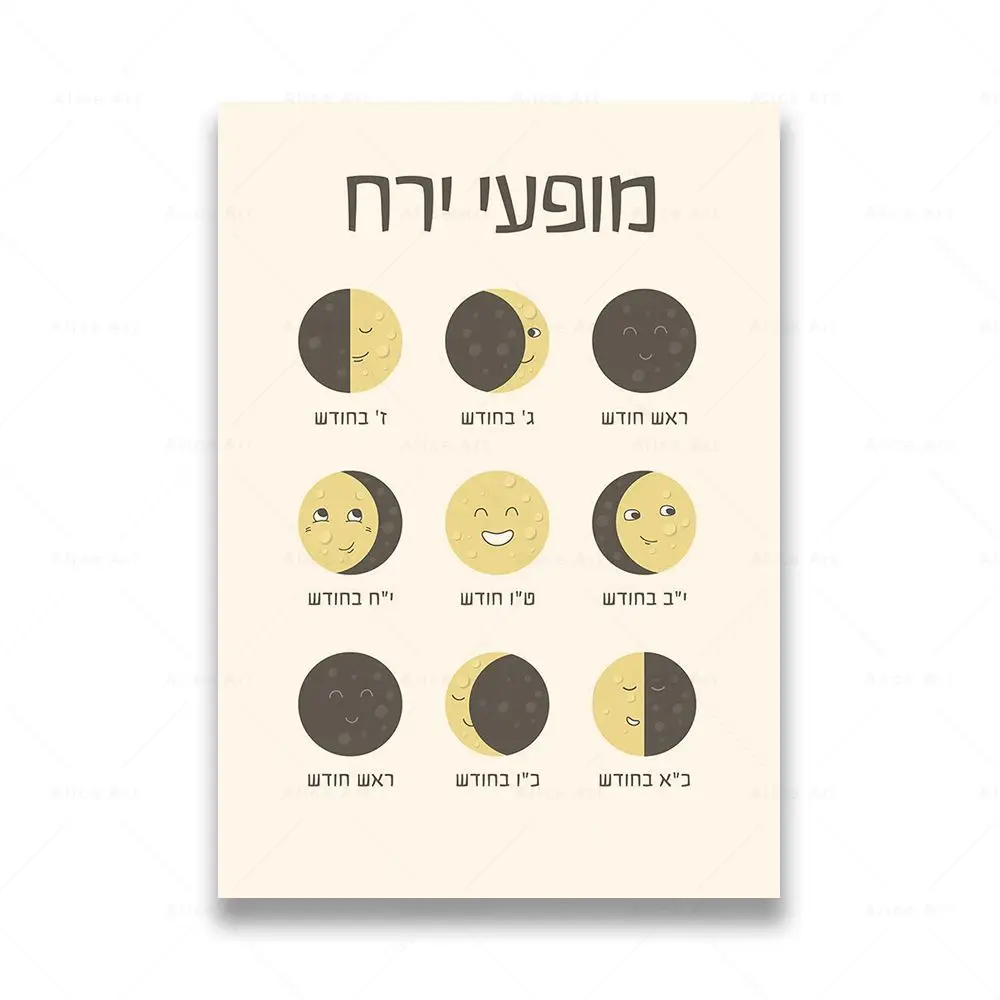 Plakat Hebrajski Alfabet Boho Czerwony