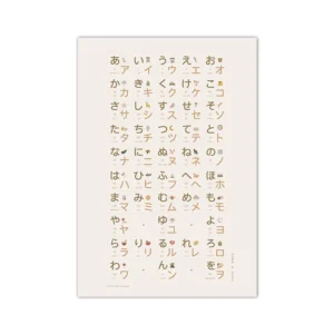 Hiragana i Katakana - plakat edukacyjny Biały