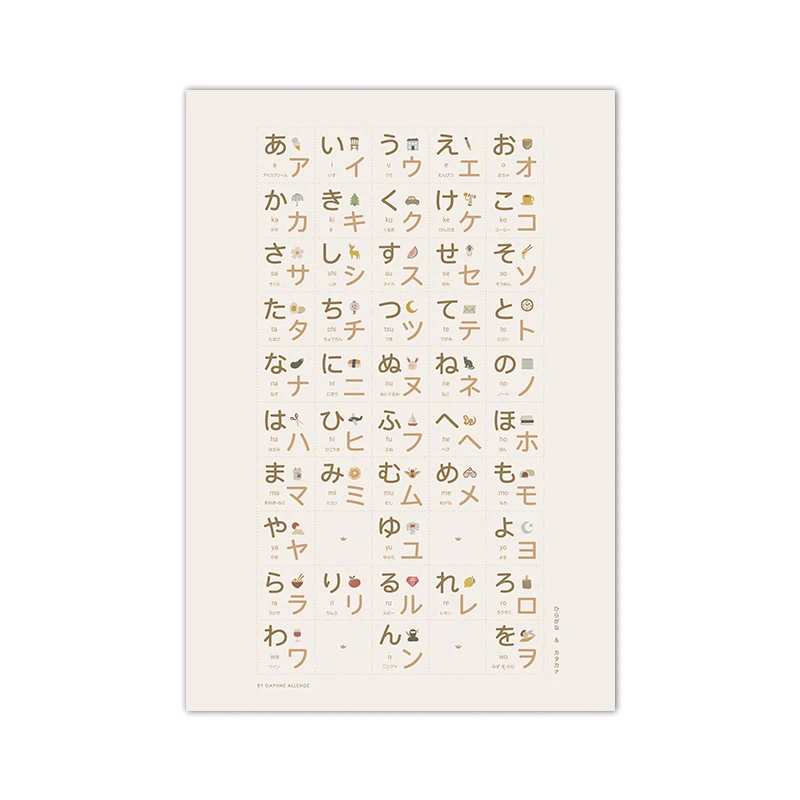 Hiragana i Katakana - plakat edukacyjny Biały