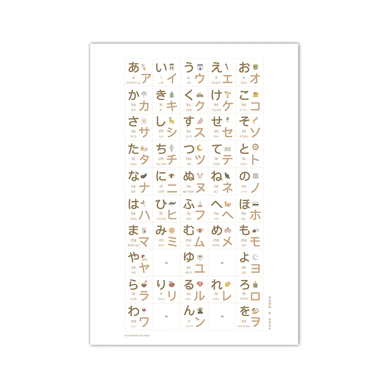 Hiragana i Katakana - plakat edukacyjny żółty