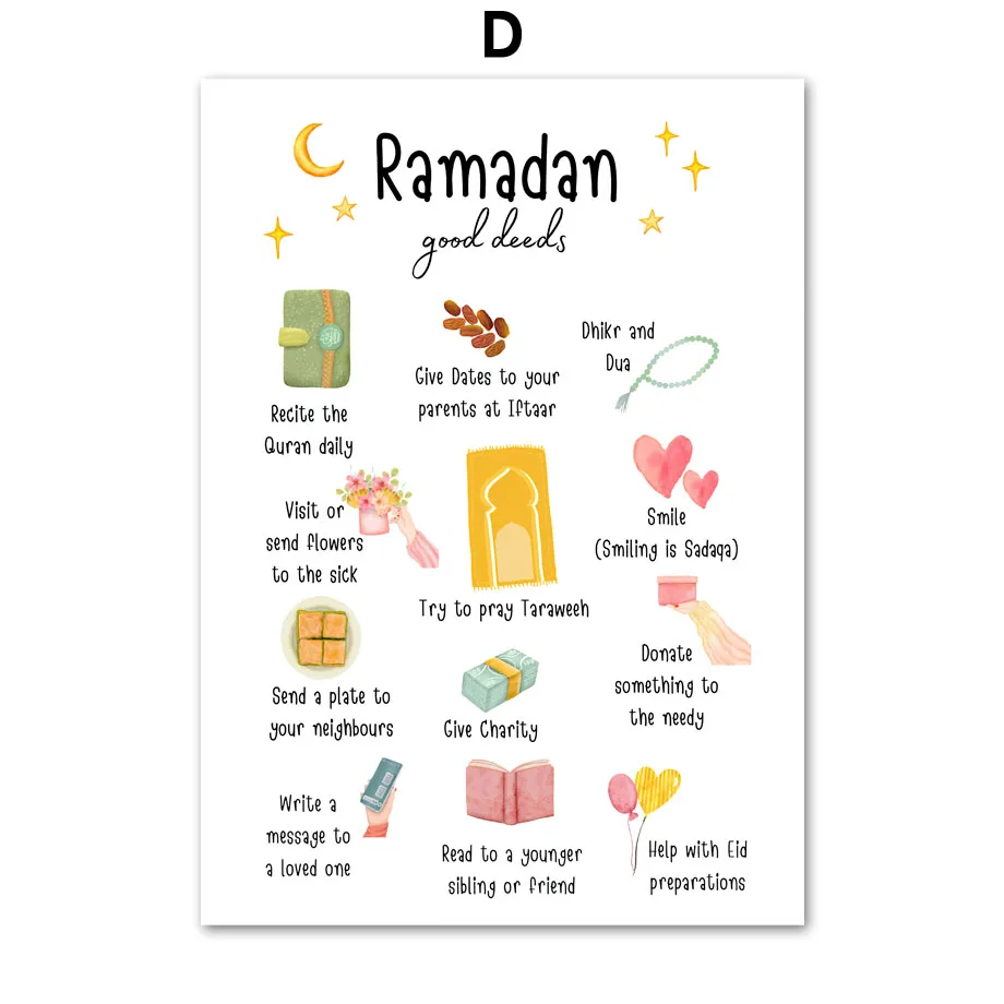 Plakat islamski Ayat Al-Kursi – słońce i księżyc Wzór 5