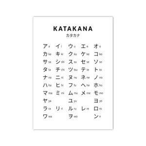 Plakat z japońskim alfabetem hiragana i katakana Wzór 1