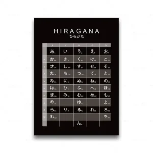 Plakat japoński Hiragana i Katakana - czarno-biała grafika Zielony