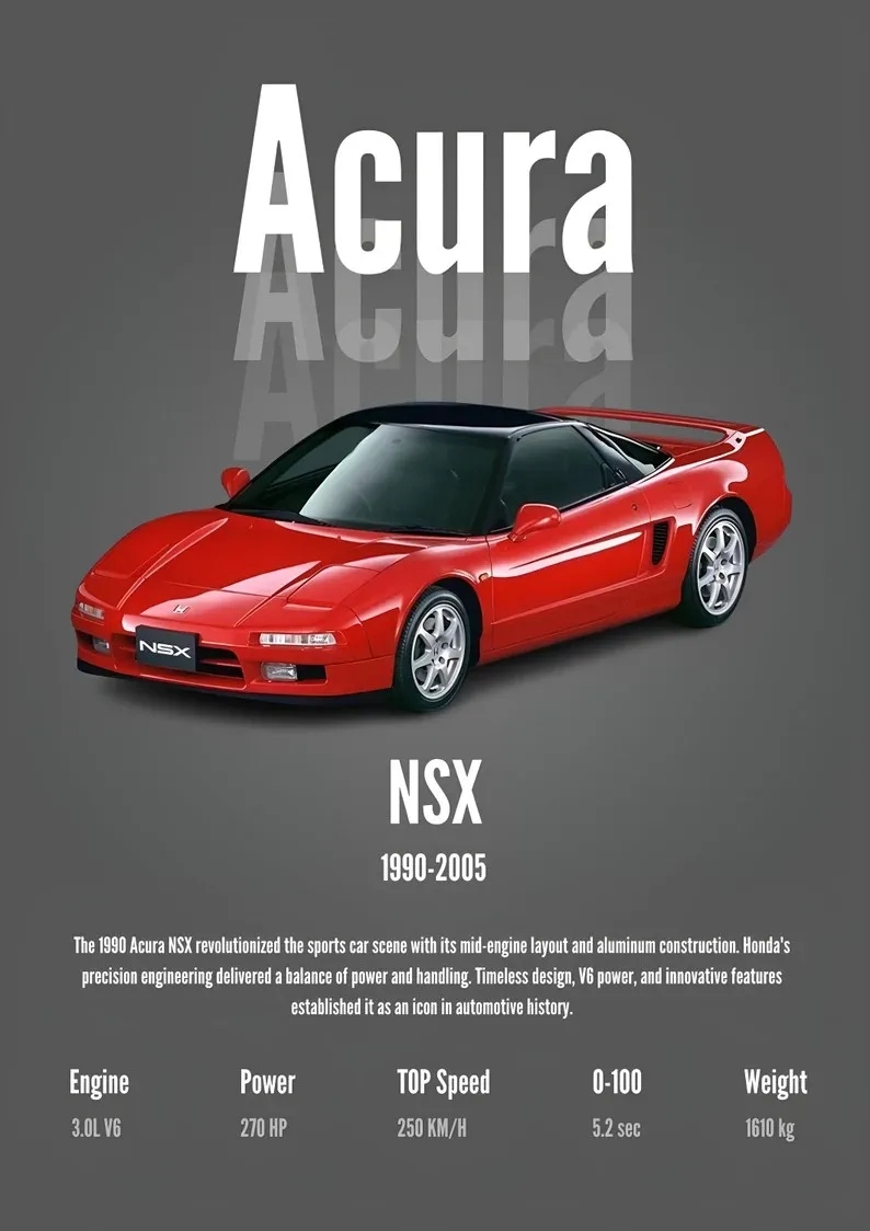 Plakat japoński samochód sportowy minimalistyczny Czekolada