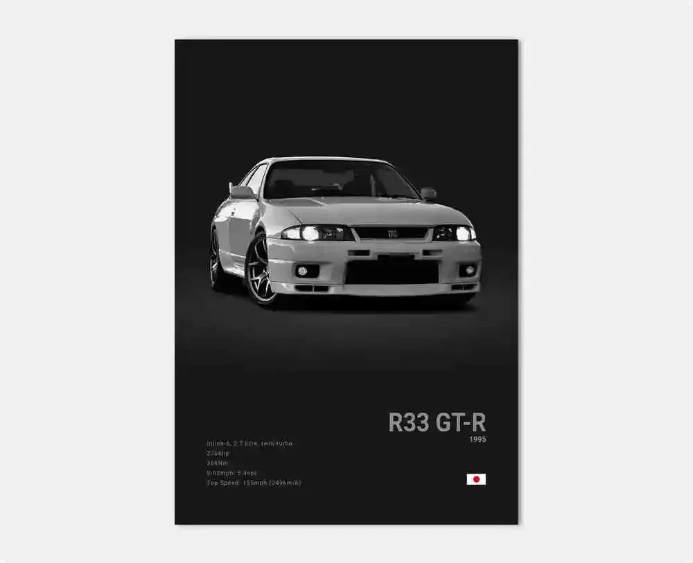 Plakat z japońskim samochodem sportowym R34 GTR Wzór 12
