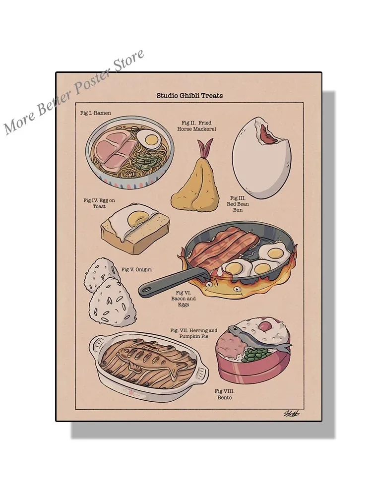 Plakat japońskie jedzenie Ghibli do kuchni Wzór 2