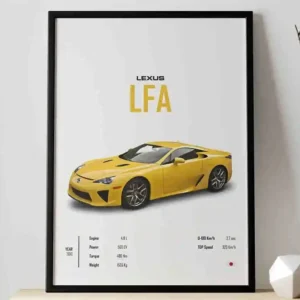 Kultowe japońskie samochody JDM - plakat retro Wzór 1