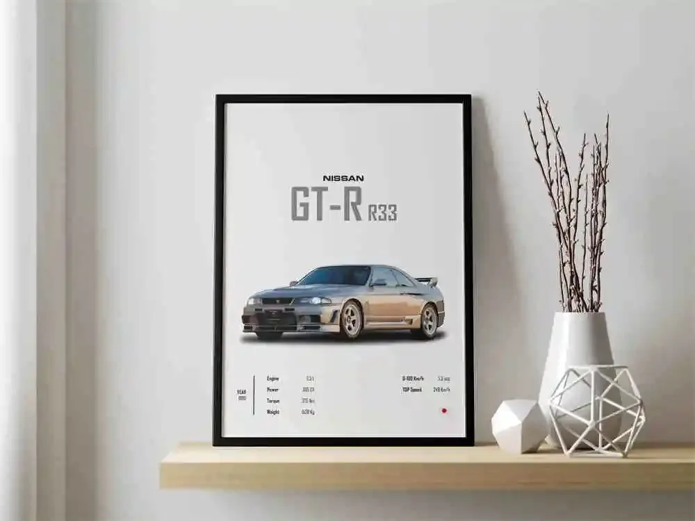 Kultowe japońskie samochody JDM – plakat retro Wzór 11