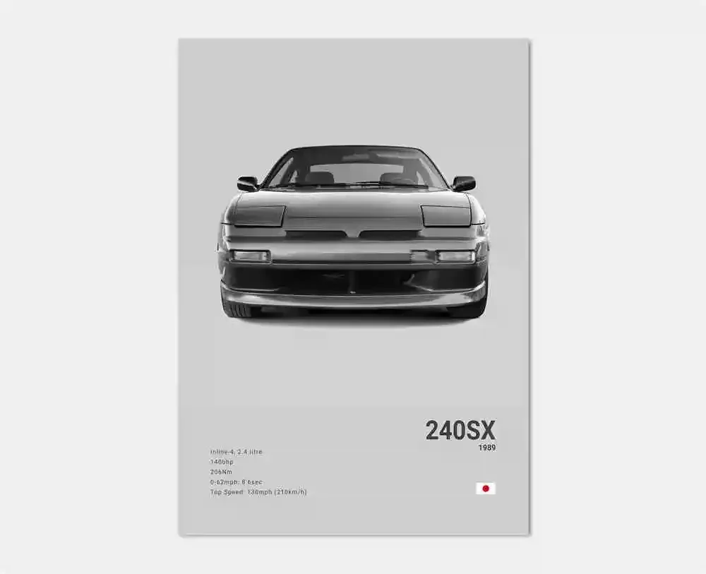 Plakat japońskie samochody JDM Nissan GTR czarno-biały Wzór 2