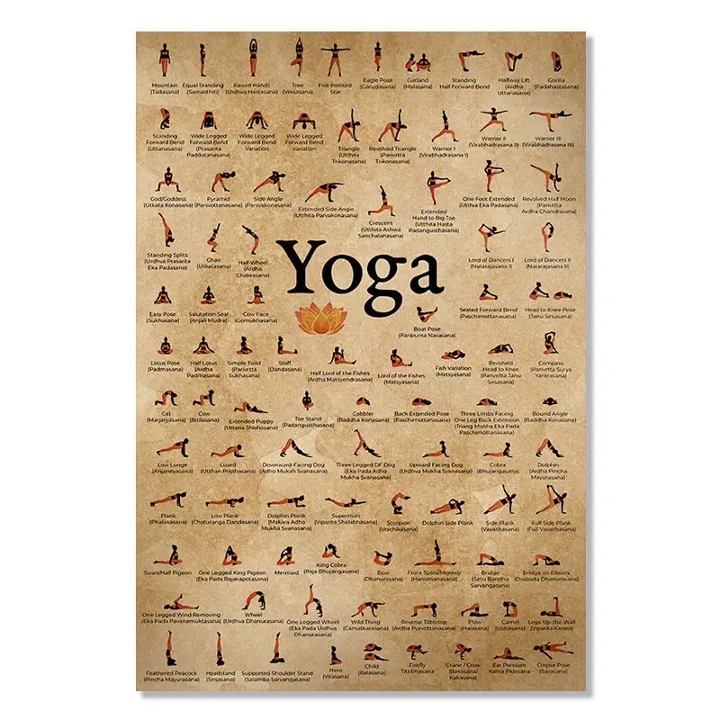 Plakat pozycje jogi Ashtanga żółty