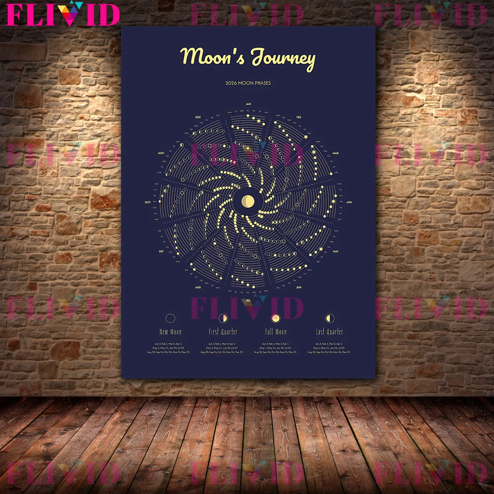Plakat Kalendarz Księżycowy 2026 z Fazami Księżyca Zielony