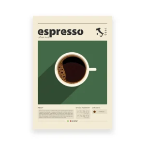 Plakat kultury kawy - latte, espresso, cortado Wzór 1