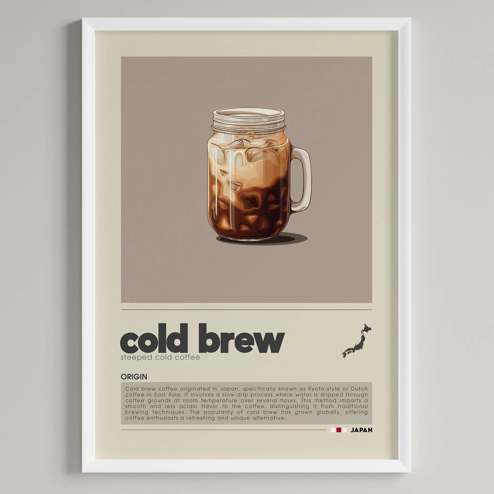 Plakat minimalistyczny z motywem kawy latte Wzór 2