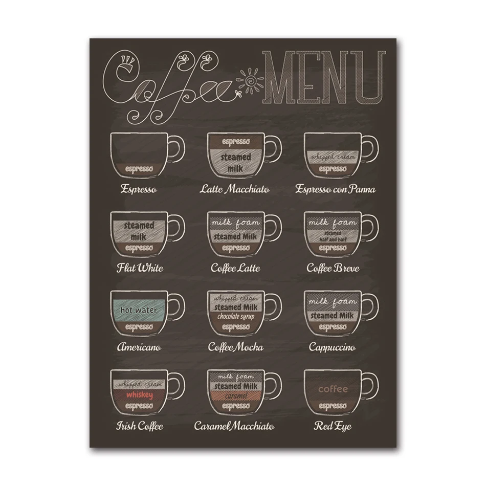 Plakat Kawa Menu czarno-biały w stylu skandynawskim Wzór 6