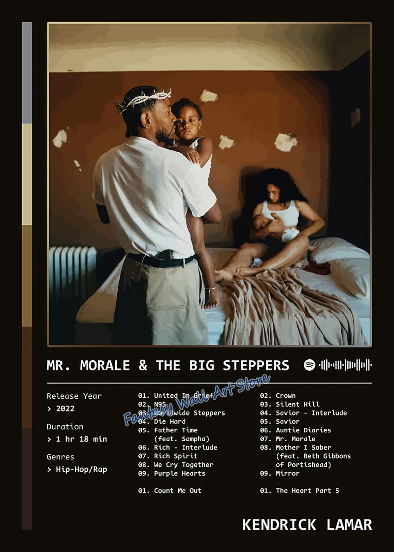 Plakat Kendrick Lamar GNX Wzór 2
