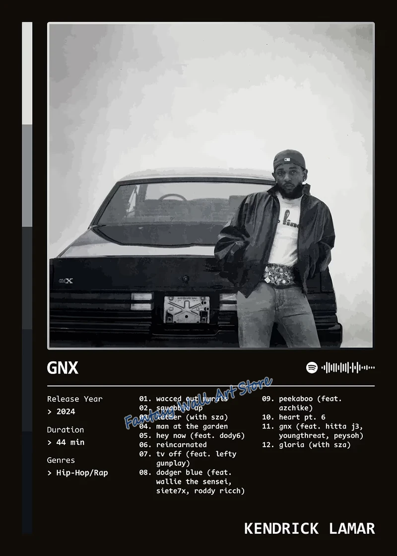 Plakat Kendrick Lamar GNX Wzór 3