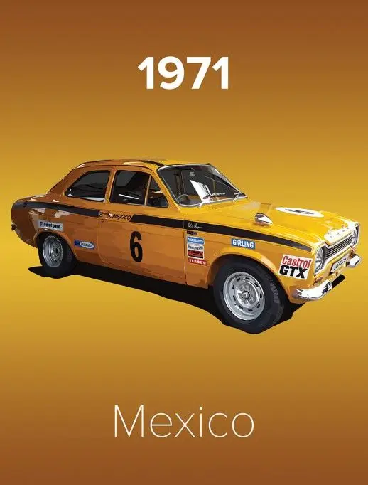 Plakat klasyczny samochód GTI lata 80. Wzór 9