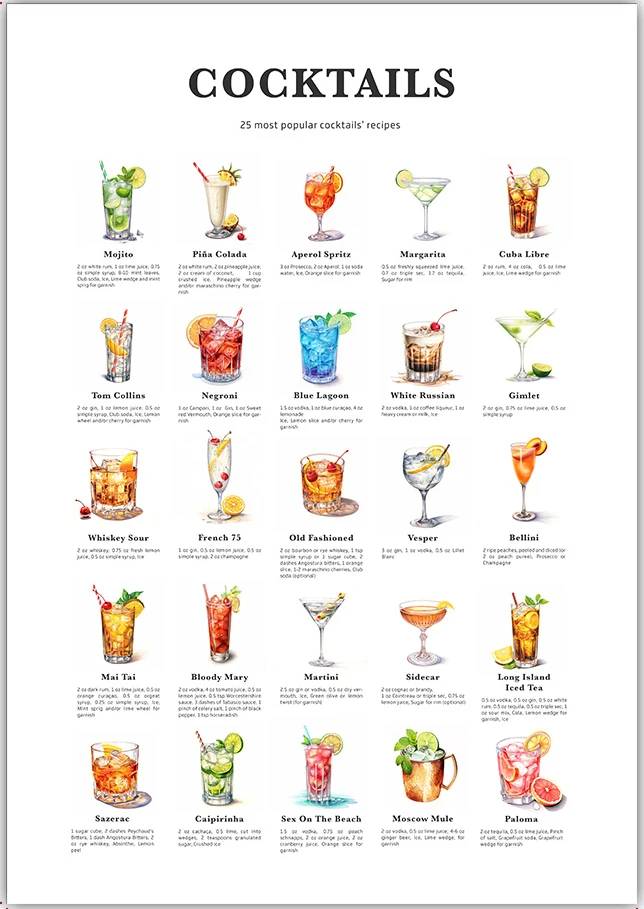 Plakat Koktajle - grafika z drinkami do baru żółty