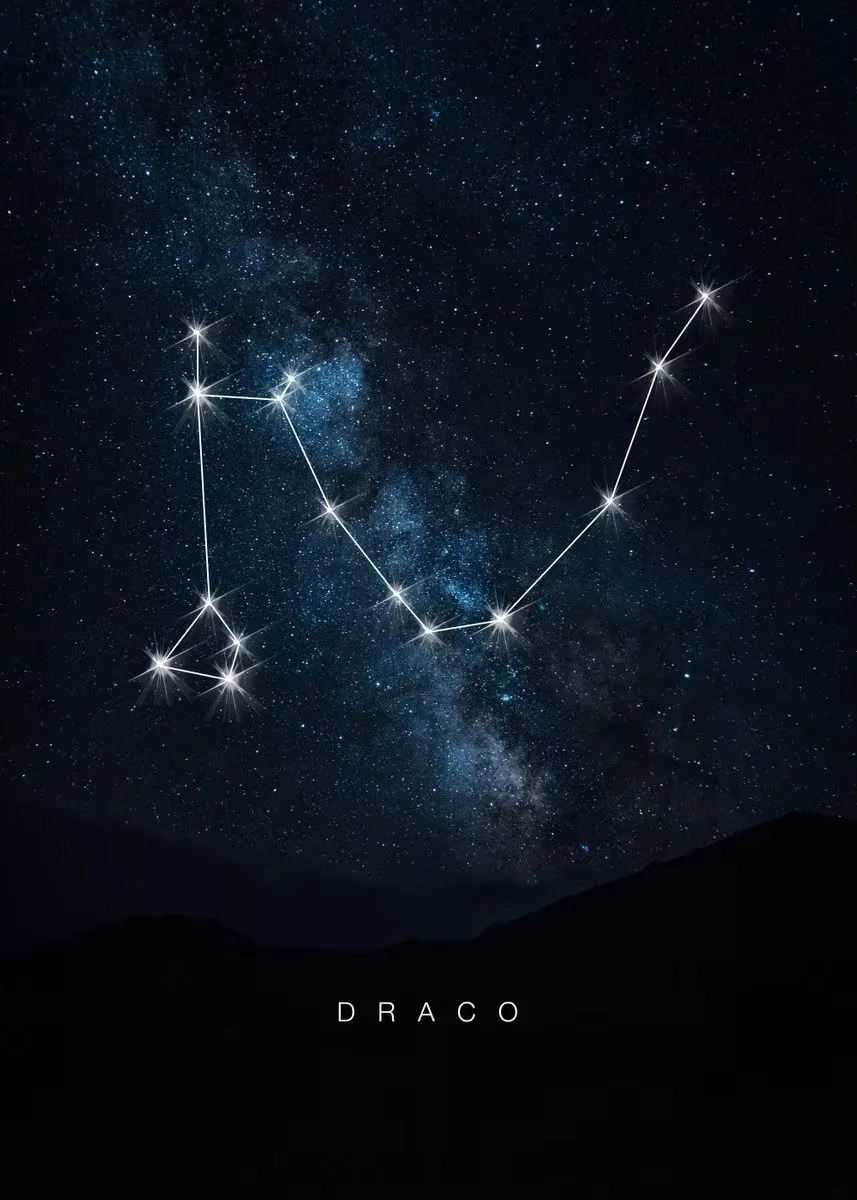 Konstelacje kosmiczne - plakat ze znakami zodiaku Fioletowy