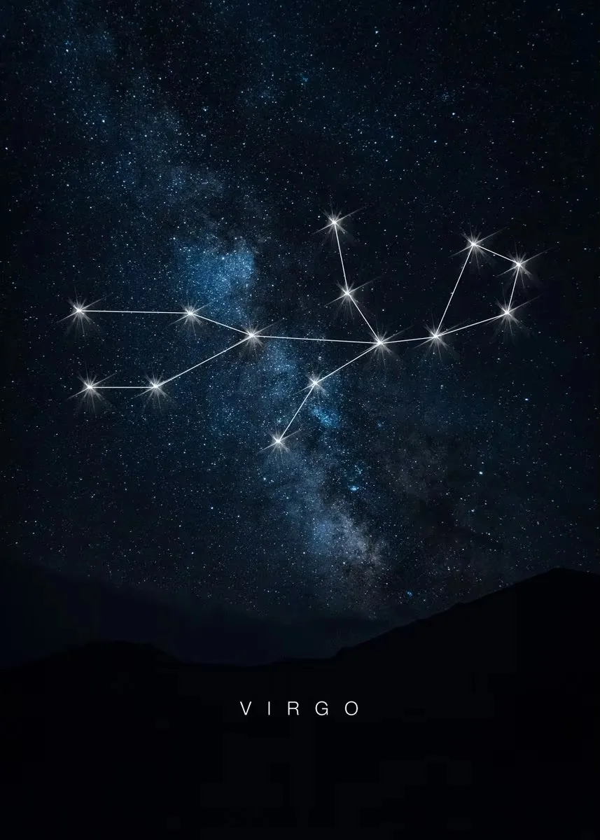 Konstelacje kosmiczne – plakat ze znakami zodiaku Jasnożółty