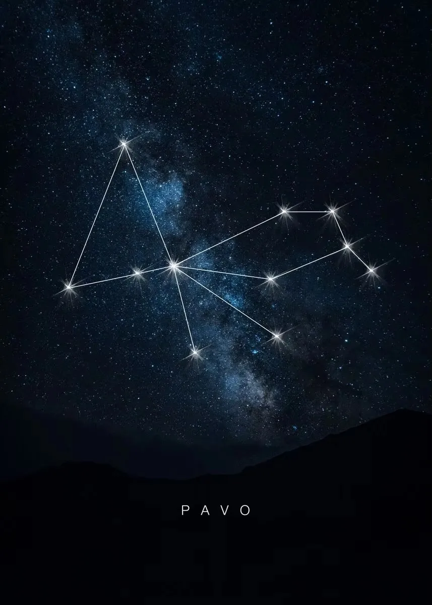 Konstelacje kosmiczne - plakat ze znakami zodiaku Niebieski