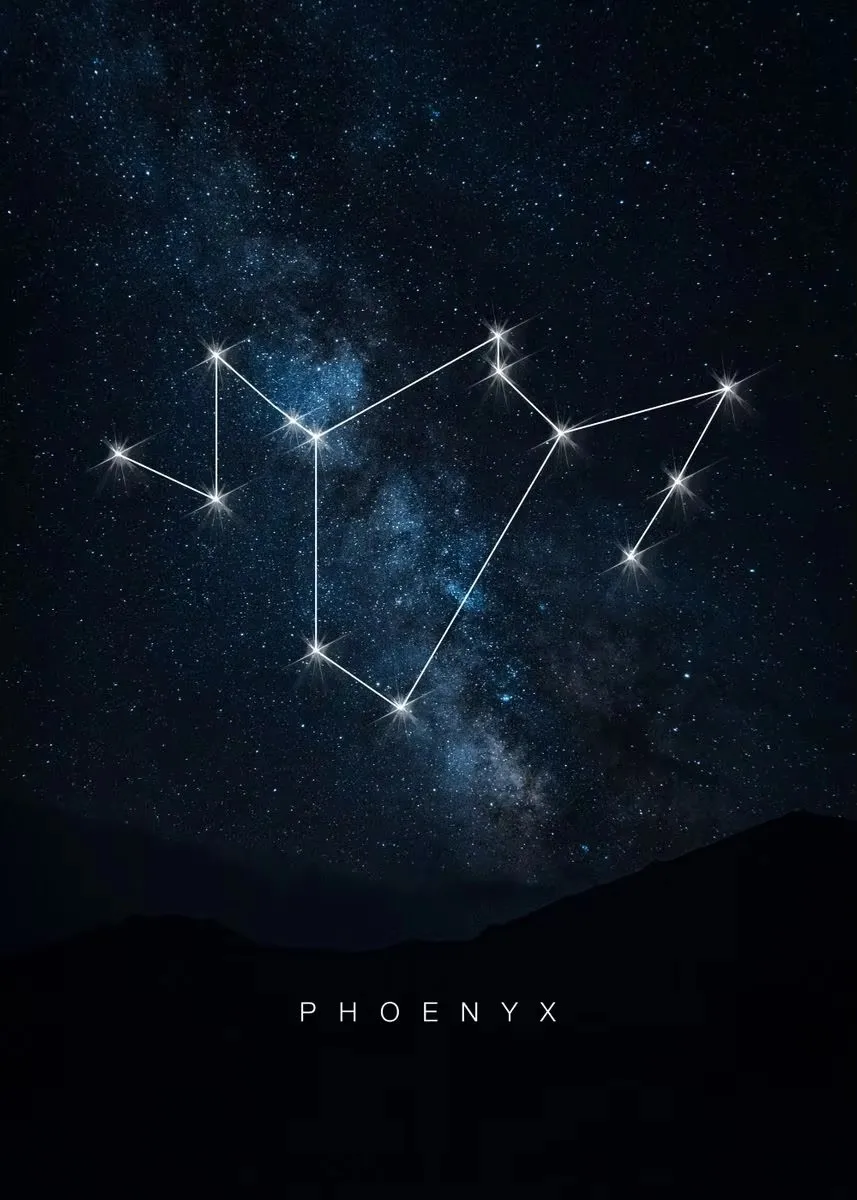 Konstelacje kosmiczne - plakat ze znakami zodiaku żółty