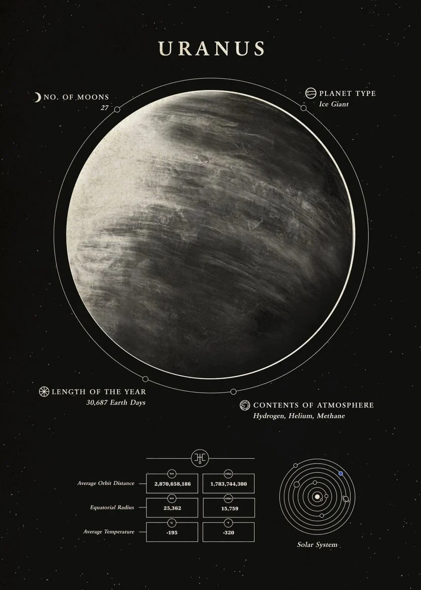 Kosmos - Księżyc, Saturn, Ziemia, plakat Burgundia