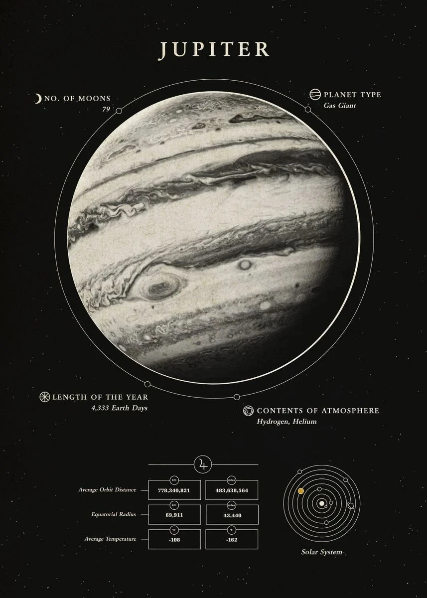 Kosmos - Księżyc, Saturn, Ziemia, plakat Czarny