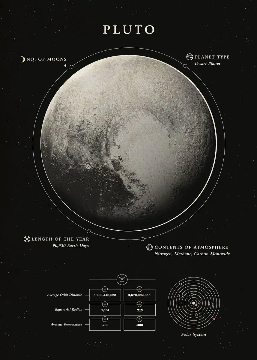 Kosmos - Księżyc, Saturn, Ziemia, plakat Zielony