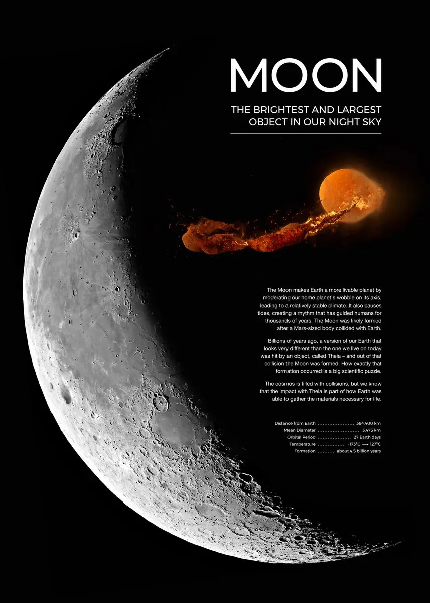 Plakat kosmos - Układ Słoneczny i planety Wzór 5