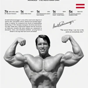 Plakat kulturystyczny - legendy bodybuildingu Jasny