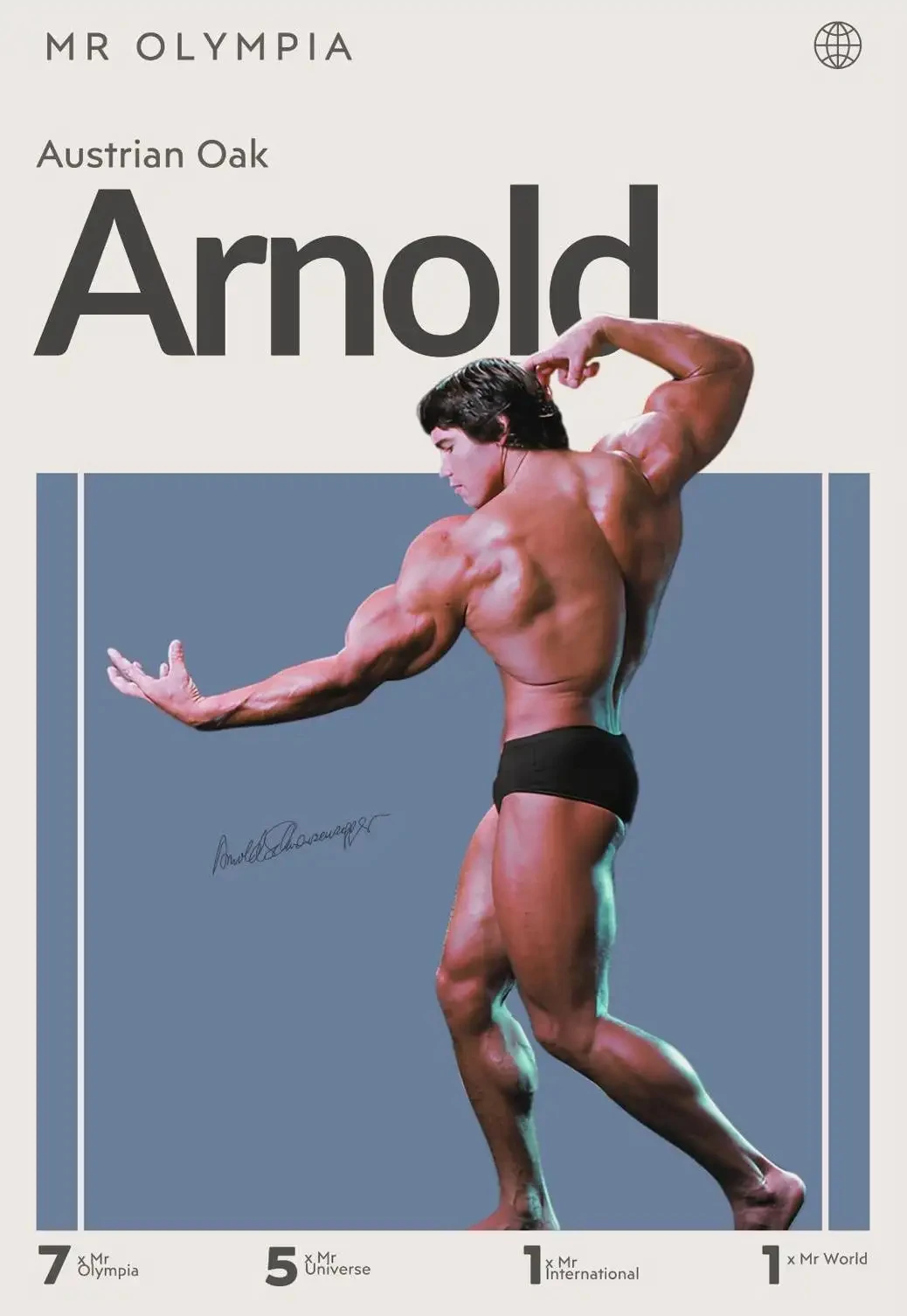 Plakat kulturystyczny Mr Olympia - Bumstead, Coleman Niebieski