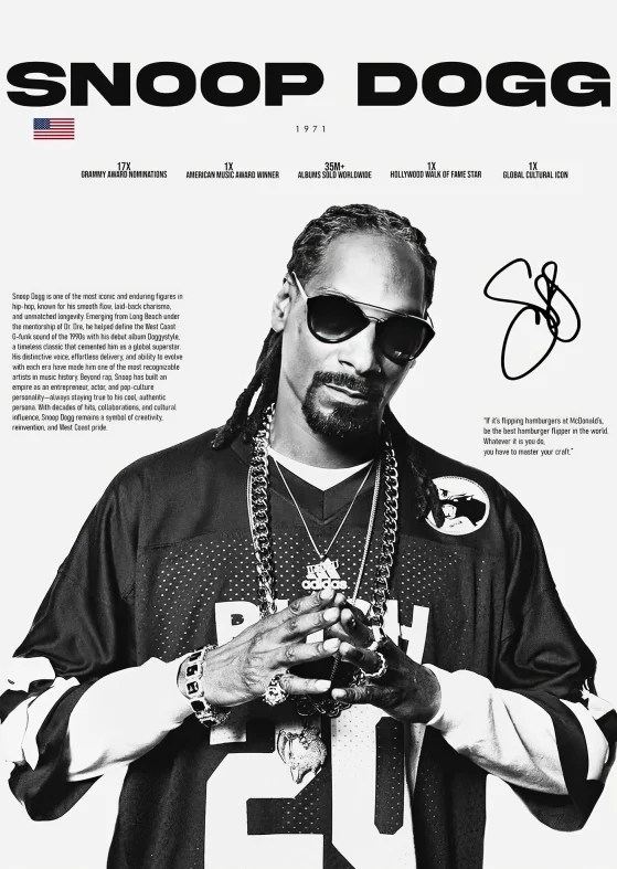 Plakat z legendami rapu Tupac i Biggie Jasnoszary