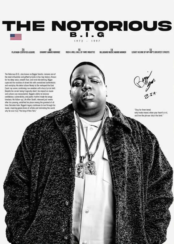 Plakat z legendami rapu Tupac i Biggie żółty