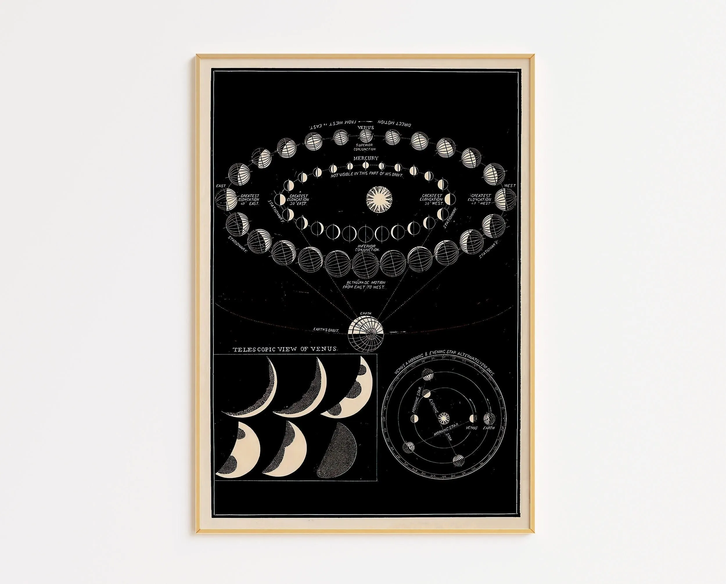 Mapa Księżyca - plakat astronomiczny Biały
