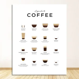Plakat menu kawowe w stylu skandynawskim Wzór 1