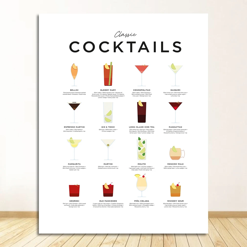 Plakat menu kawowe w stylu skandynawskim Wzór 2