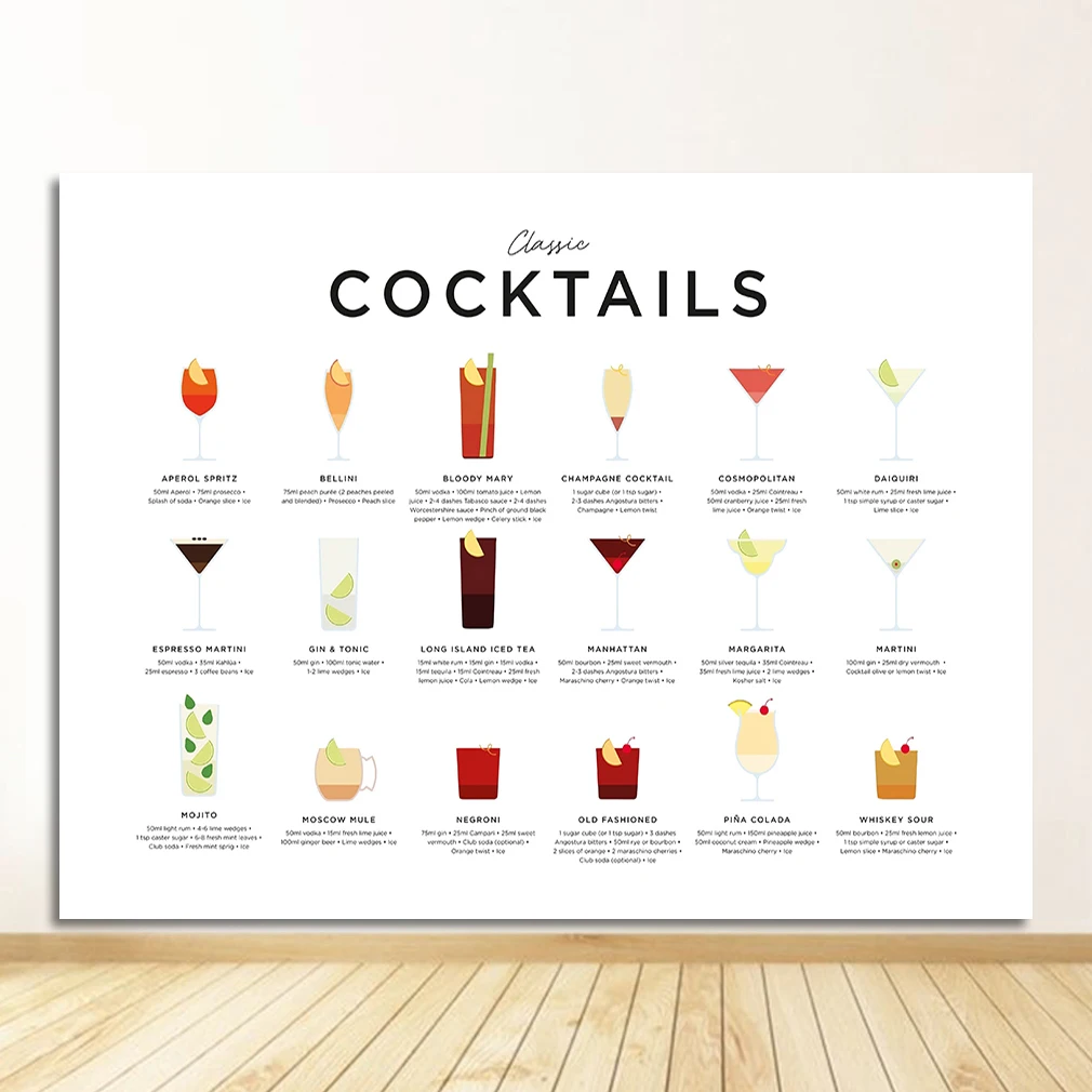 Plakat menu kawowe w stylu skandynawskim Wzór 4