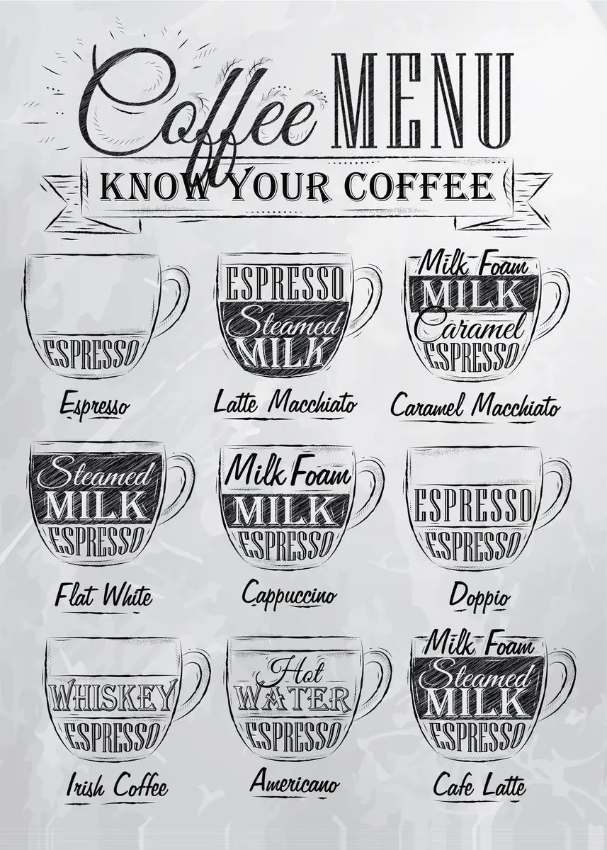 Plakat menu kawy vintage do kuchni Czarny
