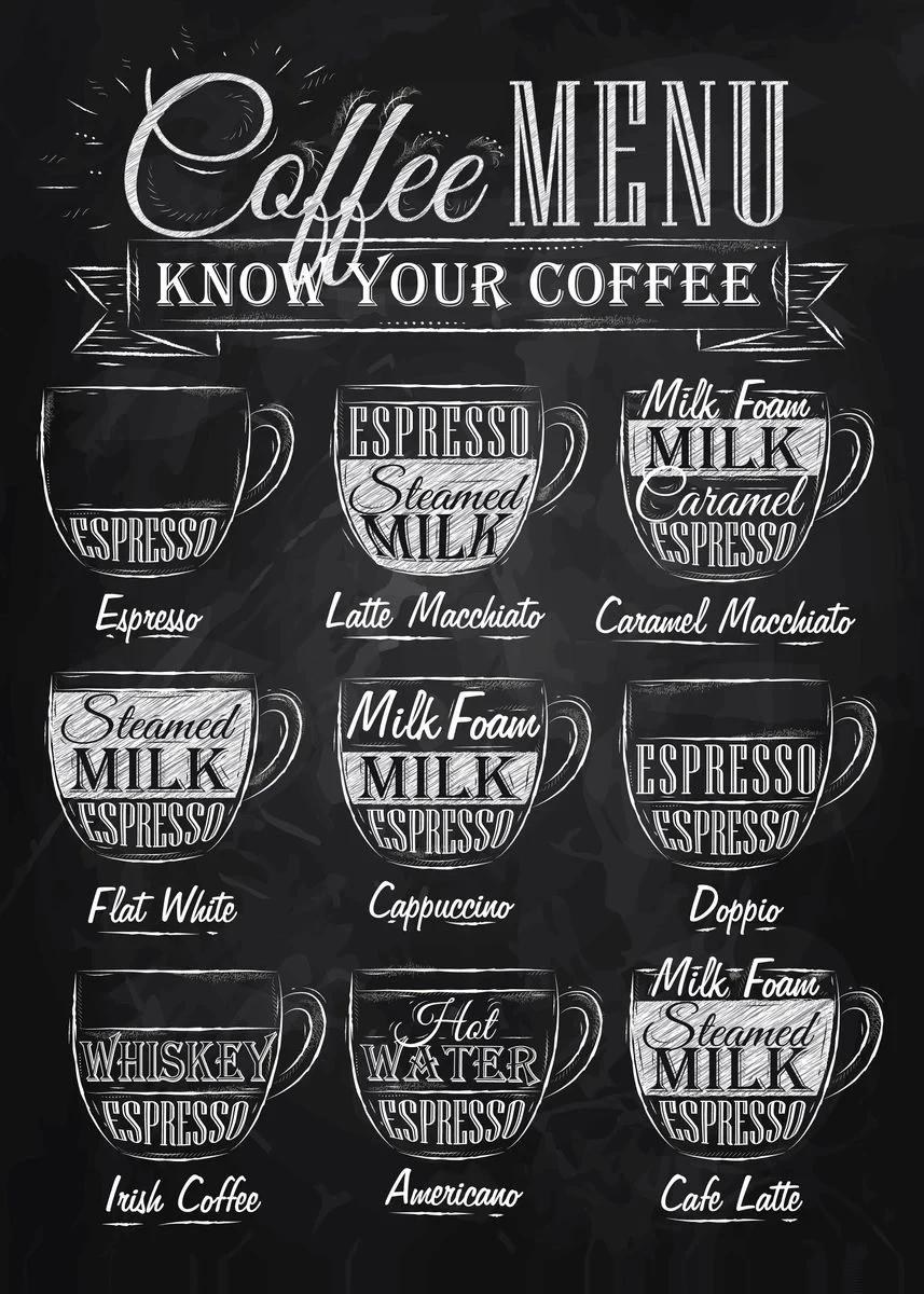 Plakat menu kawy vintage do kuchni Granatowy
