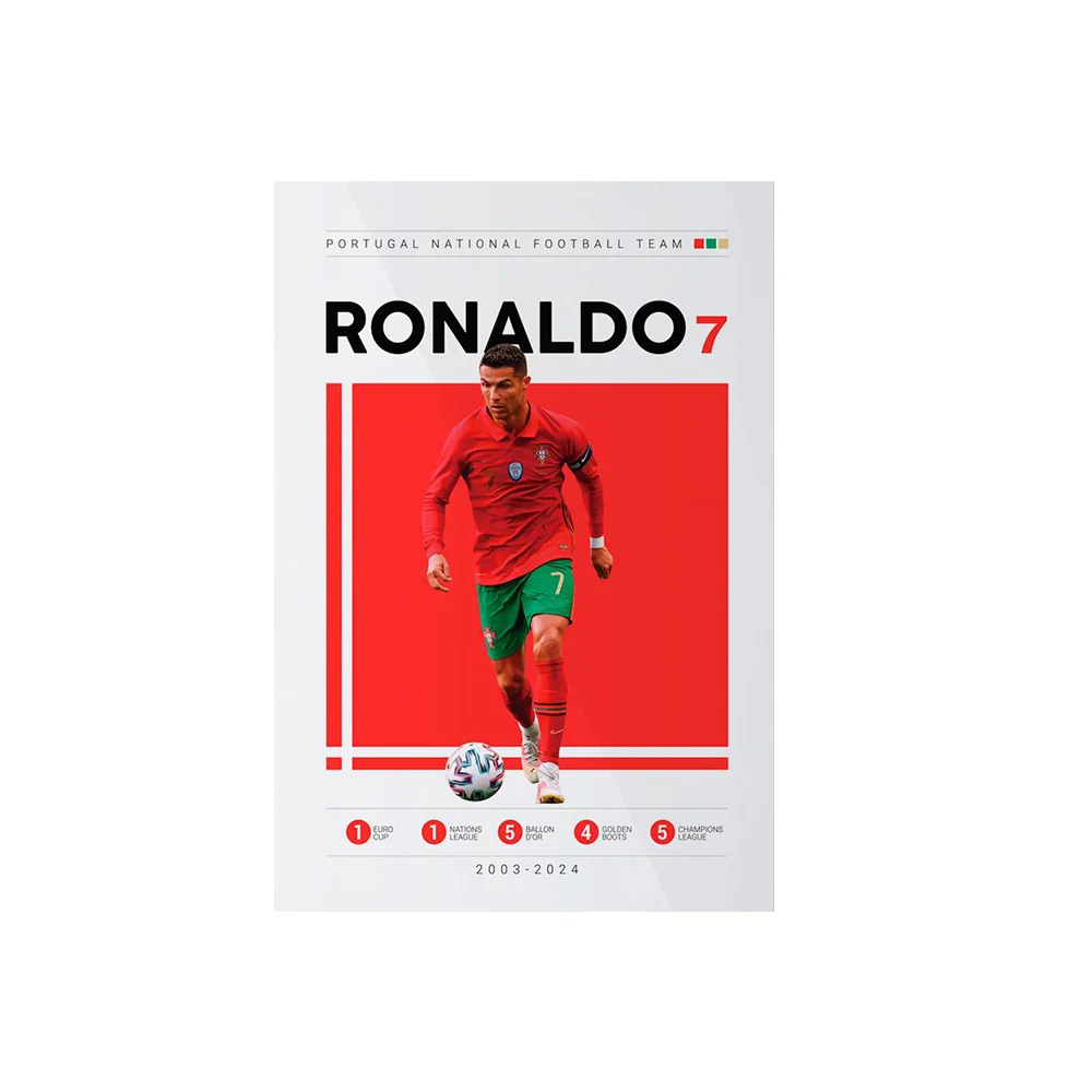 Plakat Messi i Ronaldo piłka nożna żółty