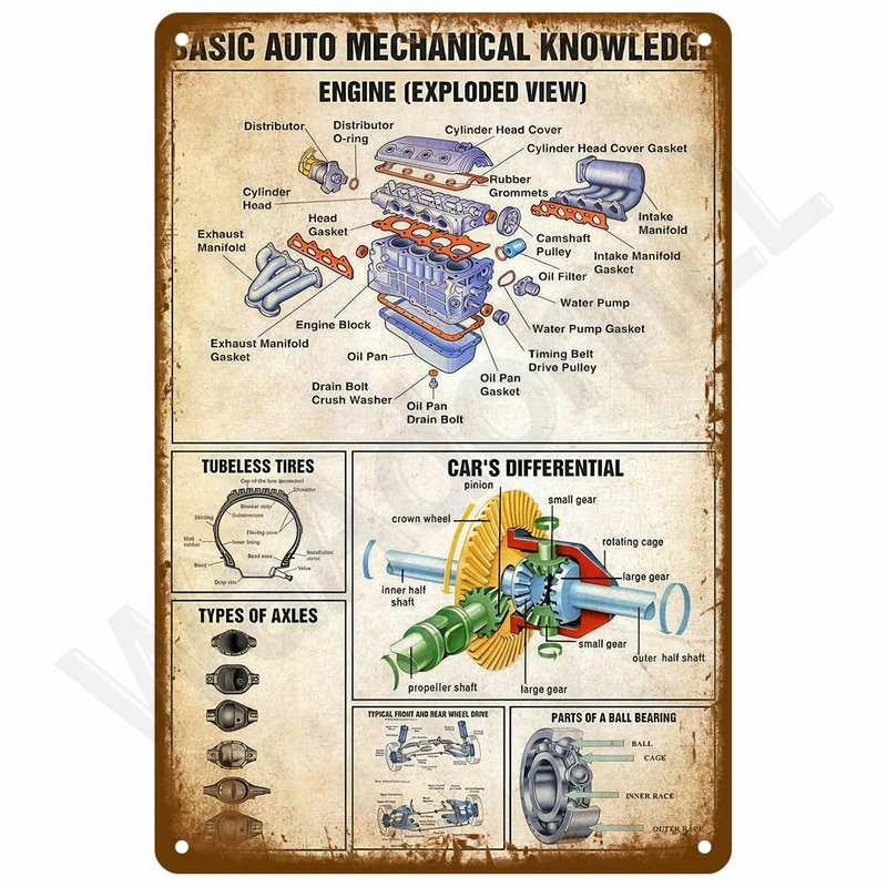 Plakat metalowy retro - vintage blaszany znak Wzór 8