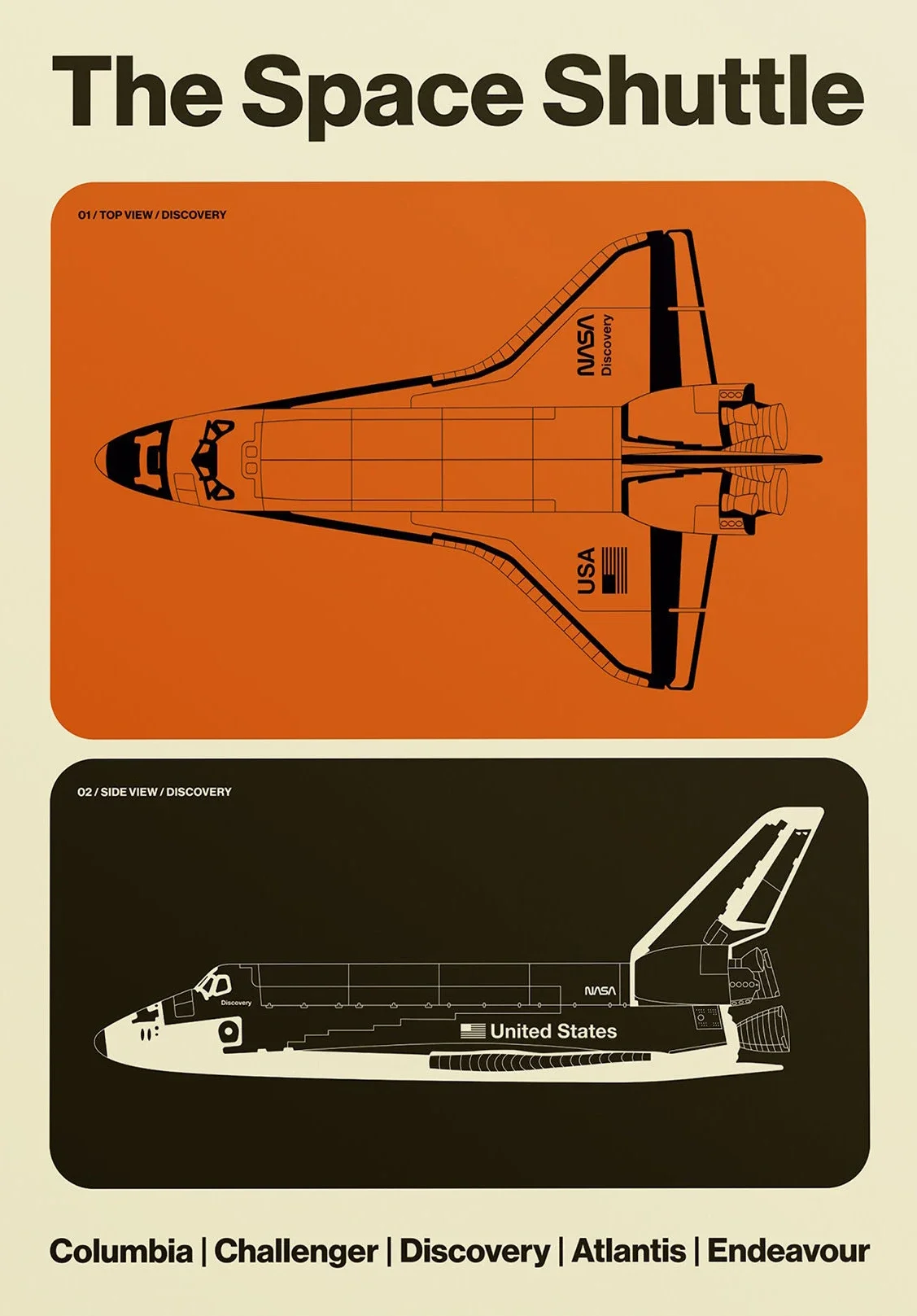 Minimalistyczny plakat z samolotem odrzutowym Wzór 4