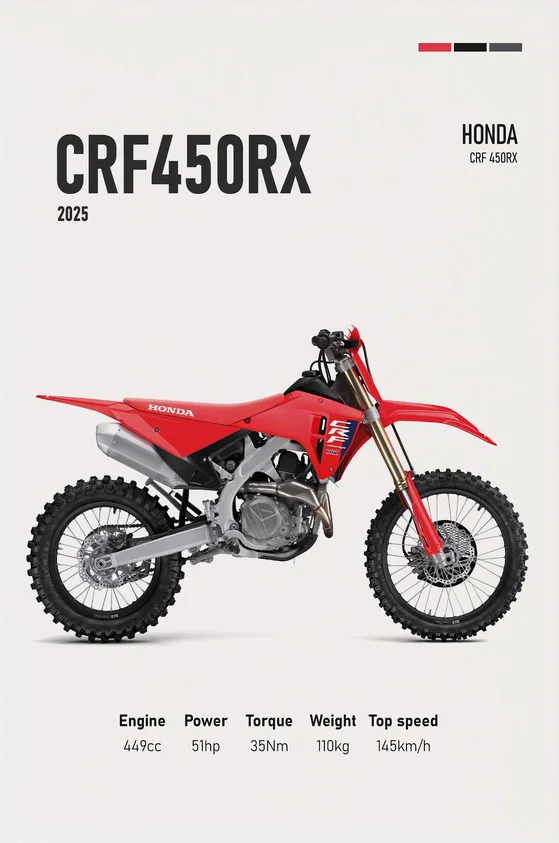 Plakat z luksusowym motocyklem wyścigowym Granatowy