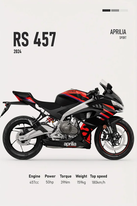 Plakat z luksusowym motocyklem wyścigowym Zielony