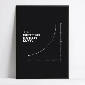 Plakat motywacyjny 1% lepszy każdego dnia Biały